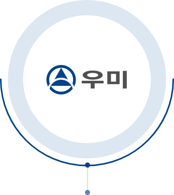 우미