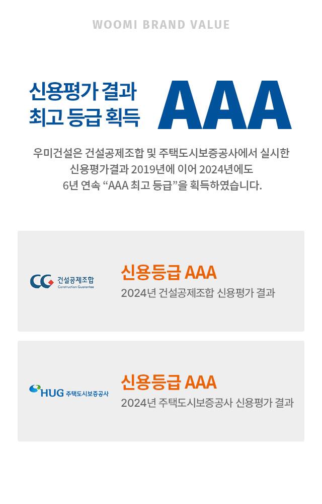 시공능력